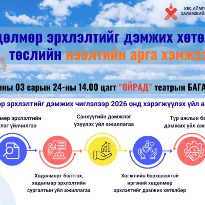 Хөдөлмөр эрхлэлтийг дэмжих хөтөлбөр, төслийг нээлтийн арга хэмжээ | HuduuMN