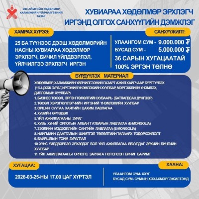 Хувиараа хөдөлмөр эрхлэгч иргэнд олгох санхүүгийн дэмжлэг зарлагдлаа. Холбоо барих утас: 99136457 | HuduuMN