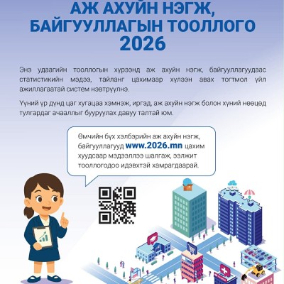 АЖ АХУЙ НЭГЖ БАЙГУУЛАГЫН ТООЛЛОГО ЭНЭ САРЫН 15-НААС ОРОН ДАЯАР ЭХЭЛНЭ | HuduuMN
