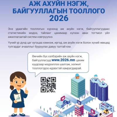 АЖ АХУЙН НЭГЖ, БАЙГУУЛЛАГЫН ЭЭЛЖИТ ТООЛЛОГО УЛСЫН ХЭМЖЭЭНД ЭХЭЛЛЭЭ | HuduuMN