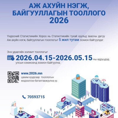 АЖ АХУЙН НЭГЖ, БАЙГУУЛЛАГЫН ЭЭЛЖИТ ТООЛЛОГО УЛСЫН ХЭМЖЭЭНД ЭХЭЛЛЭЭ | HuduuMN