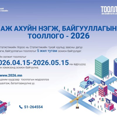 Аж ахуйн нэгж, байгууллагын ээлжит тооллого эхэллээ Үндэсний статистикийн хорооноос 5 жил тутам зохион байгуулдаг “Аж ахуйн нэгж, байгууллагын ээлжит тооллого”-ыг энэ жил бүртгэлд суурилсан аргаар улсын хэмжээнд зохион байгуулж байна. Тооллого нь өнөөдрөө | HuduuMN