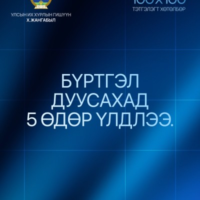 УЛСЫН ИХ ХУРЛЫН ГИШҮҮН Х.ЖАНГАБЫЛЫН САНААЧЛАН ХЭРЭГЖҮҮЛЖ БУЙ “100x100” ТЭТГЭЛЭГТ ХӨТӨЛБӨРИЙН БҮРТГЭЛ ДУУСАХАД 5 ӨДӨР ҮЛДЛЭЭ.  | HuduuMN