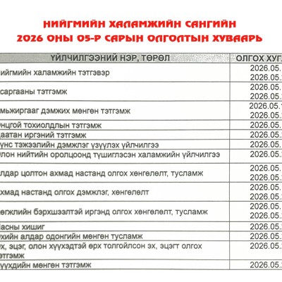 Нийгмийн халамжийн сангийн 2026 оны 05-р сарын олголтын хуваарь | HuduuMN