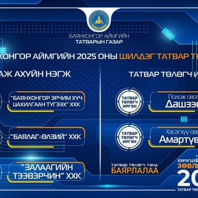 БАЯНХОНГОР АЙМГИЙН 2025 ОНЫ ШИЛДЭГ ТАТВАР ТӨЛӨГЧИД ШАЛГАРЛАА | HuduuMN
