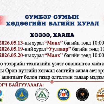 Сүмбэр сумын хөдөөгийн багуудын Иргэдийн нийтийн хуралд хүрэлцэн ирэхийг уриалж байна. | HuduuMN