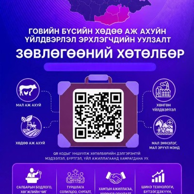 “ГОВИЙН БҮСИЙН ХӨДӨӨ АЖ АХУЙН ҮЙЛДВЭРЛЭЛ ЭРХЛЭГЧДИЙН УУЛЗАЛТ” ДУНДГОВЬ АЙМАГТ БОЛНО | HuduuMN