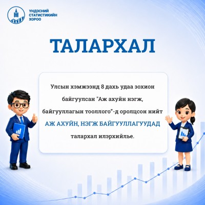 Үндэсний Статистикийн Хороо нь "Аж ахуйн нэгж, байгууллагын тооллого"-ыг улсын хэмжээнд 1991 оноос хойш 5 жил тутам зохион байгуулж байна. Энэ удаагийн ээлжит тооллогын хүрээнд төрийн 14 байгууллагын суурь болон төрөлжсөн мэдээллийн 28 санг нэгтгэж, аж ах | HuduuMN