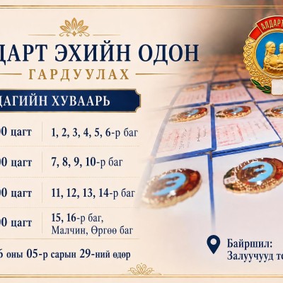 “АЛДАРТ ЭХ”-ИЙН ОДОНГ 5-Р САРЫН 29-НИЙ ӨДӨР ГАРДУУЛНА | HuduuMN