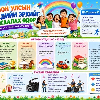 🎈 ОЛОН УЛСЫН ХҮҮХДИЙН ЭРХИЙГ ХАМГААЛАХ ӨДРИЙН НЭГДСЭН АРГА ХЭМЖЭЭНИЙ ХӨТӨЛБӨР🎈 | HuduuMN