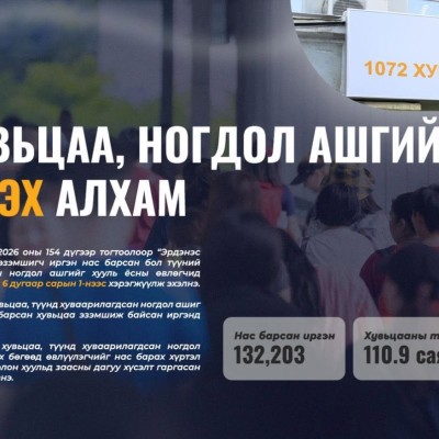 1072 ХУВЬЦААНЫ НОГДОЛ АШГИЙГ ӨВЛҮҮЛЖ ЭХЭЛЛЭЭ | HuduuMN