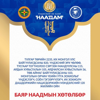 Тулгар төрийн 2235, Их Монгол улс байгуулагдсаны 820, Үндэсний эрх чөлөө, Тусгаар тогтнолоо сэргээн мандуулсны 115, Ардын хувьсгалын 105, Ардчилсан хувьсгалын 36, Төв аймаг байгуулагдсаны 103, Монголын орчин үеийн утга зохиолыг үндэслэгч, соён гэгээрүүлэг | HuduuMN