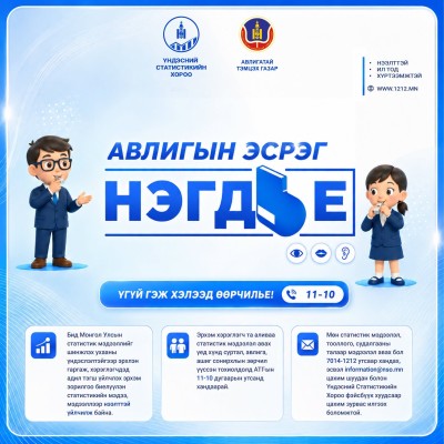 Монгол Улсын статистик мэдээллийг шинжлэх ухааны үндэслэлтэйгээр эрхлэн гаргаж, хэрэглэгчдэд адил тэгш үйлчлэх эрхэм зорилгоо биелүүлэн статистикийн мэдээ, мэдээллээр нээлттэй үйлчилж байна. | HuduuMN