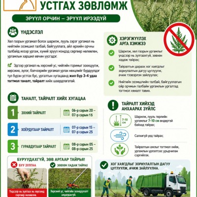 ХАРШИЛТАЙ ХҮНД ЗУНЫ УЛИРАЛ ХИЧНЭЭН ХЭЦҮҮ ГЭДГИЙГ ТА МЭДЭХ ҮҮ? - Иргэд, ААНБ болгон өөрийн эзэмшлийн талбайн шарилжийг тайрч, гэр бүл, хайртай дотны хүмүүсээ эрүүл байхад нь туслаарай. | HuduuMN
