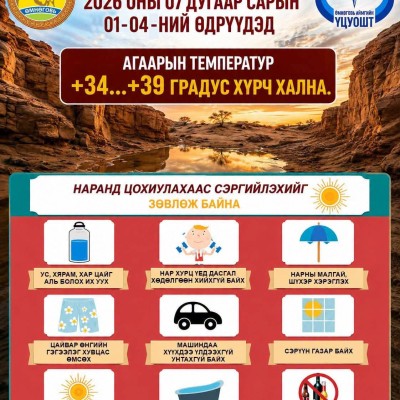 СЭРЭМЖЛҮҮЛЭГ | HuduuMN