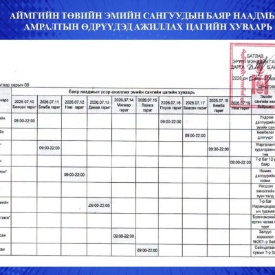 АЙМГИЙН ТӨВИЙН ЭМИЙН САНГУУДЫН БАЯР НААДМЫН АМРАЛТЫН ӨДРҮҮДЭД АЖИЛЛАХ ЦАГИЙН ХУВААРЬ | HuduuMN