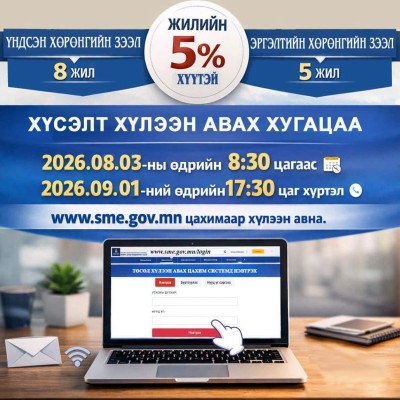 ТӨВ АЙМАГТ 2026 ОНД ЖИЖИГ, ДУНД ҮЙЛДВЭРИЙГ ХӨГЖҮҮЛЭХ САНГААС 4.8 ТЭРБУМ ТӨГРӨГИЙН ХӨНГӨЛӨЛТТЭЙ ЗЭЭЛ ОЛГОХООР ТӨСЛИЙГ ХҮЛЭЭН АВЧ ЭХЭЛНЭ | HuduuMN