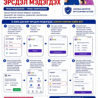  ХҮҮХЭД ХАМГААЛЛЫН E-KIDS ЦЭСЭЭР “ЭРСДЭЛ МЭДЭГДЭХ” БОЛОМЖТОЙ БОЛЛОО | HuduuMN