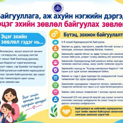 БАЙГУУЛЛАГА, АЖ АХУЙН НЭГЖИЙН ДЭРГЭДЭХ ЭЦЭГ ЭХИЙН ЗӨВЛӨЛ БАЙГУУЛАХ ЗӨВЛӨМЖ | HuduuMN