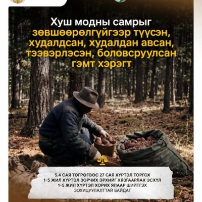 ОЙД АМЬДРАЛ БИЙ!!! | HuduuMN