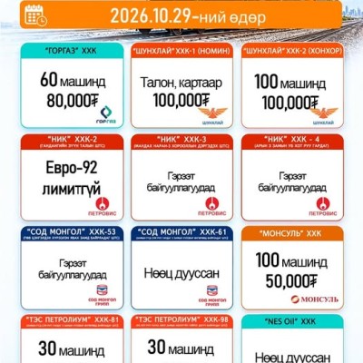 2026.10.29-ний өдөр шатахуун түгээх станцуудын борлуулалт дараах байдлаар явагдана.  | HuduuMN