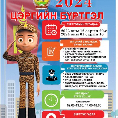 Говь-Алтай аймгийн хэмжээнд цэргийн бүртгэлийн ажил 2023 оны 12 дугаар сарын 20-ны өдрөөс эхлэн 2024 оны 01 дүгээр сарын 10-ны өдрийн хооронд | HuduuMN