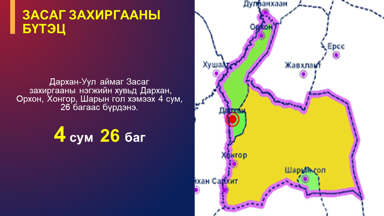 Дархан-Уул аймаг аймаг (map) | HuduuMN