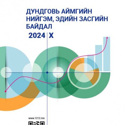 2024 ОНЫ 10 САРЫН АЙМГИЙН НИЙГЭМ ЭДИЙН ЗАСГИЙН ТАНИЛЦУУЛГА ГАРЛАА | HuduuMN