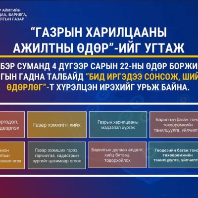 “ГАЗРЫН ХАРИЛЦААНЫ АЖИЛТНЫ ӨДӨР” | HuduuMN
