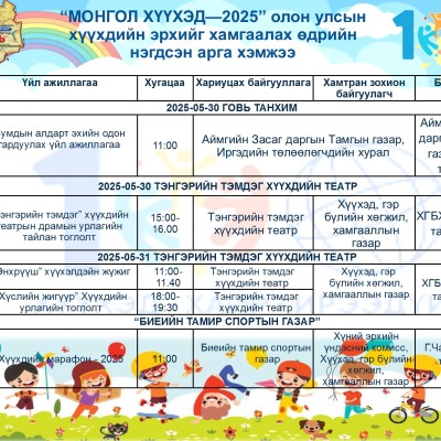 ОЛОН УЛСЫН “ХҮҮХДИЙН ЭРХИЙГ ХАМГААЛАХ ӨДӨР”-ИЙН НЭГДСЭН АРГА ХЭМЖЭЭНИЙ  ХӨТӨЛБӨР | HuduuMN