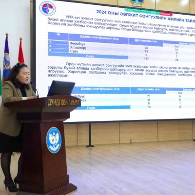 МОНОПОЛЫН ЭСРЭГ ГАЗРААС СУРГАЛТ ЗОХИОН БАЙГУУЛЛАА | HuduuMN