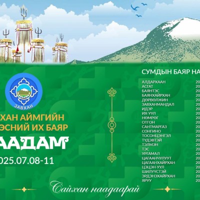Аймгийн Засаг даргын 2025 оны 7 дугаар сарын 2-ны өдрийн захирамжаар батлагдсан сумдын баяр наадмын тов | HuduuMN