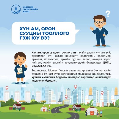 ХҮН АМ, ОРОН СУУЦНЫ ЗАВСРЫН ТООЛЛОГО – 2025 | HuduuMN