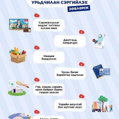 Усархаг, аадар бороо үргэлжлэн орж, үер буух эрсдэл өндөр байгаа тул дараах зөвлөмжийг хүргэж байна. | HuduuMN