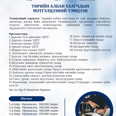 ТӨРИЙН АЛБАН ХААГЧДЫН ДУНД "МЭТГЭЛЦЭЭНИЙ ТЭМЦЭЭН" ЗОХИОН БАЙГУУЛНА | HuduuMN