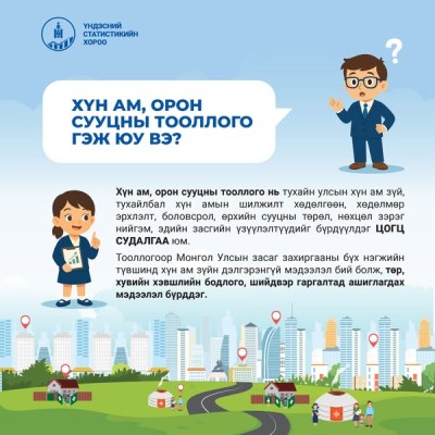 ХҮН АМ, ОРОН СУУЦНЫ ЗАВСРЫН ТООЛЛОГО – 2025  | HuduuMN