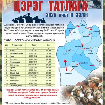 ЦЭРЭГ ТАТЛАГЫН 2 ДУГААР ЭЭЛЖИЙН ЭРҮҮЛ МЭНДИЙН УРЬДЧИЛСАН ҮЗЛЭГИЙН ХУВААРЬ БАТЛАГДЛАА | HuduuMN
