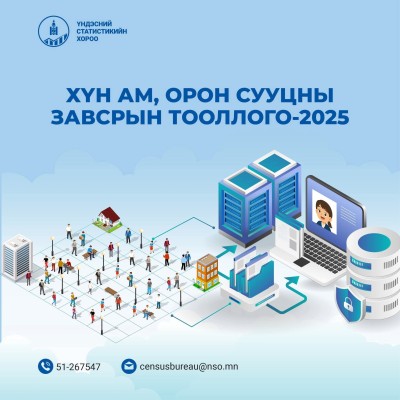 ХҮН АМ, ОРОН СУУЦНЫ ЗАВСРЫН ТООЛЛОГО - 2025  Иргэд та бүхнийг идэвхтэй хамрагдахыг уриалж байна. | HuduuMN