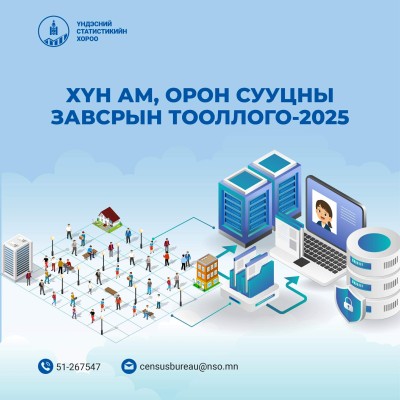 ХҮН АМ, ОРОН СУУЦНЫ ЗАВСРЫН ТООЛЛОГО – 2025  • Хүн ам, орон сууцны завсрын тооллогыг холбогдох хууль болон зарчим, зөвлөмжид заасны дагуу бүртгэлд суурилсан аргаар буюу иргэдийн төрд байгаа мэдээллийг ашиглан зохион байгуулж байна.  • Үндэсний Статистикий | HuduuMN