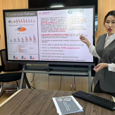 ЗАЛУУЧУУД СУДЛАЛ" ЭРДЭМ ШИНЖИЛГЭЭНИЙ ИЛТГЭЛИЙН  УРАЛДААН ЗОХИОН БАЙГУУЛАГДЛАА. | HuduuMN
