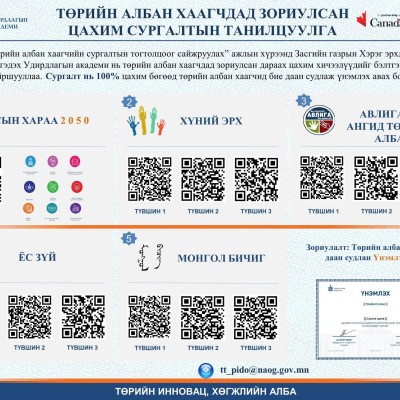 #ТӨРИЙН АЛБАН ХААГЧДАД ЗОРИУЛСАН ЦАХИМ СУРГАЛТ | HuduuMN