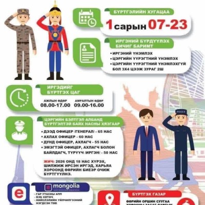 Цэргийн бүртгэл 2026 оны 01 сарын 07-ны өдрөөс 01 сарын 23-ны өдрүүдэд зохион байгуулагдана. Та иргэний үүргээ биелүүлэн цэргийн бүртгэлдээ идэвхитэй хамрагдана уу!🇲🇳 | HuduuMN
