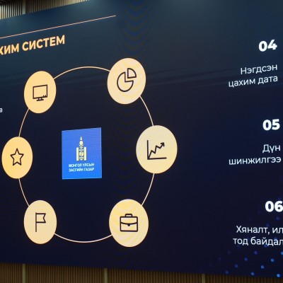 ТӨРИЙН ЖИНХЭНЭ АЛБАН ХААГЧИЙН ГҮЙЦЭТГЭЛ ИРГЭД ОЛОН НИЙТЭД ИЛ ТОД БОЛНО  🔹Монгол Улсын Засгийн газрын 2024-2028 оны үйл ажиллагааны хөтөлбөрт төрийн албан хаагчийн бүтээмжийг нэмэгдүүлэн гүйцэтгэлийн үнэлгээг боловсронгуй болгох, "Шинэ итгэл, Эрс шинэтгэл | HuduuMN