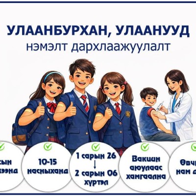 УЛААНБУРХАН, УЛААНУУД ӨВЧНИЙ ЭСРЭГ НЭМЭЛТ ДАРХЛААЖУУЛАЛТ ХИЙЖ ЭХЭЛЛЭЭ | HuduuMN