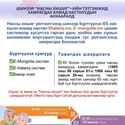 “НАСНЫ ХИШИГ” 2026 ОНЫ ҮЙЛЧИЛГЭЭНИЙ БҮРТГЭЛ ЭХЭЛЛЭЭ  | HuduuMN
